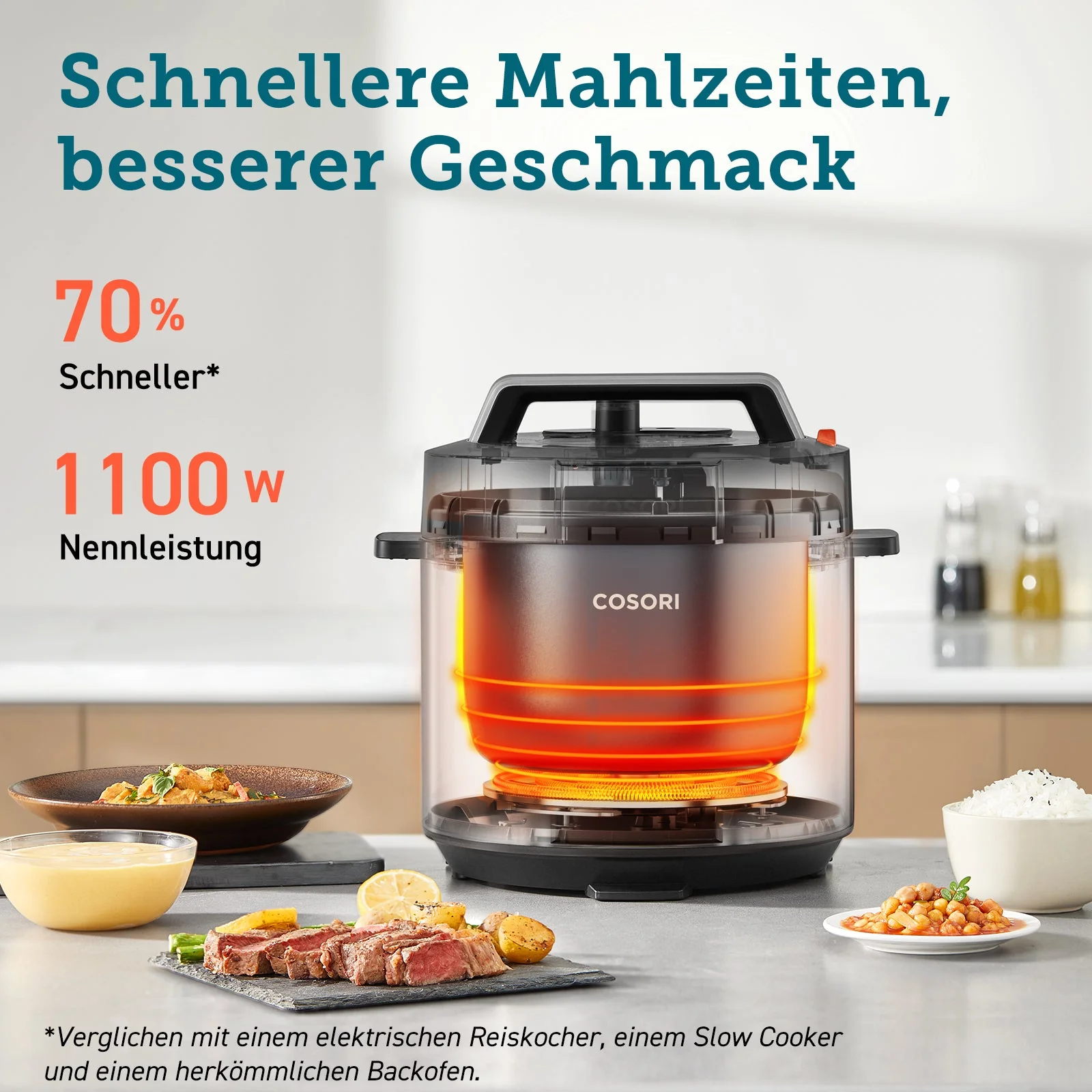 COSORI 5,7 L Schnellkochtopf, Schwarz - Image 3