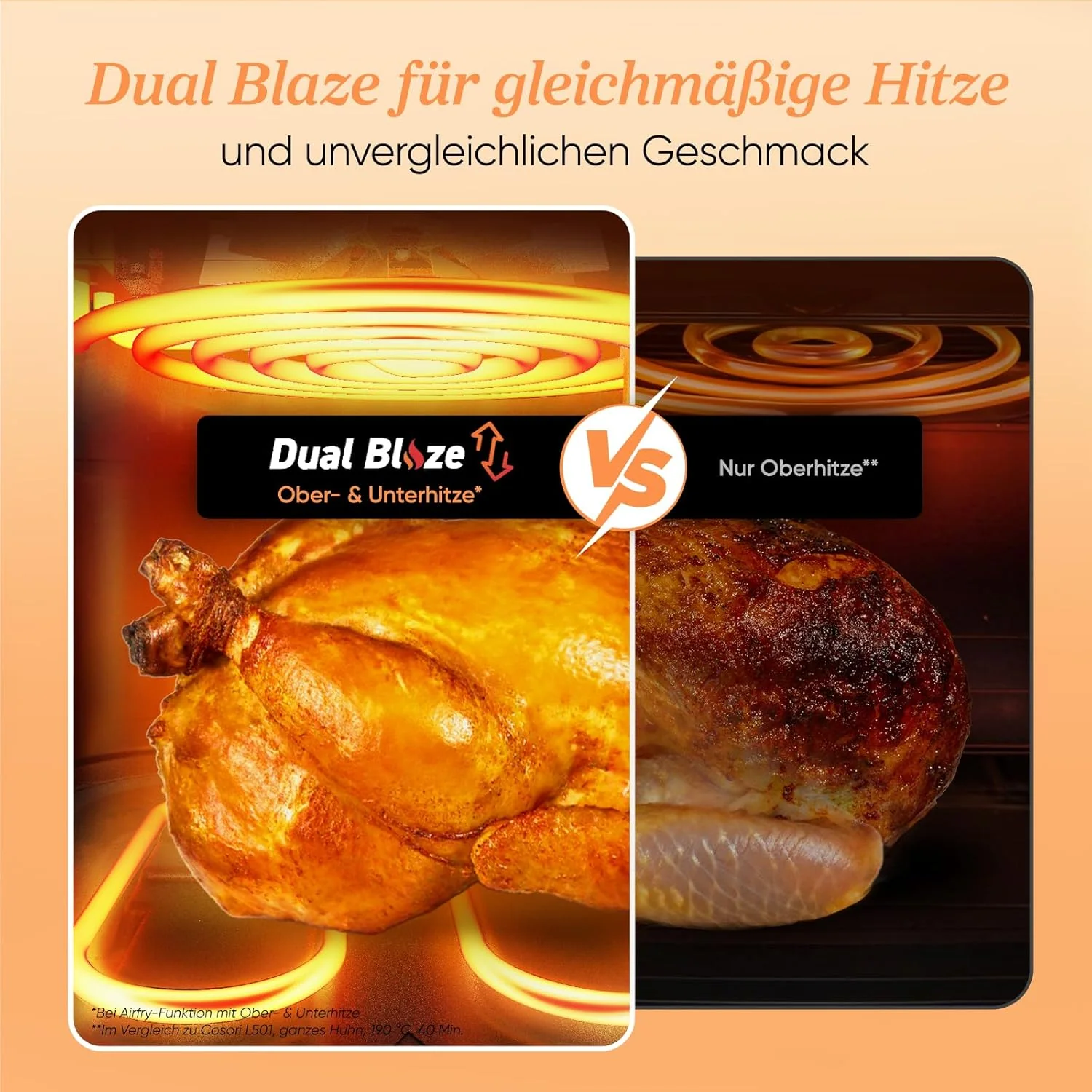 COSORI 6.4-Liter Smart Heißluftfritteuse Dual Blaze - Image 3