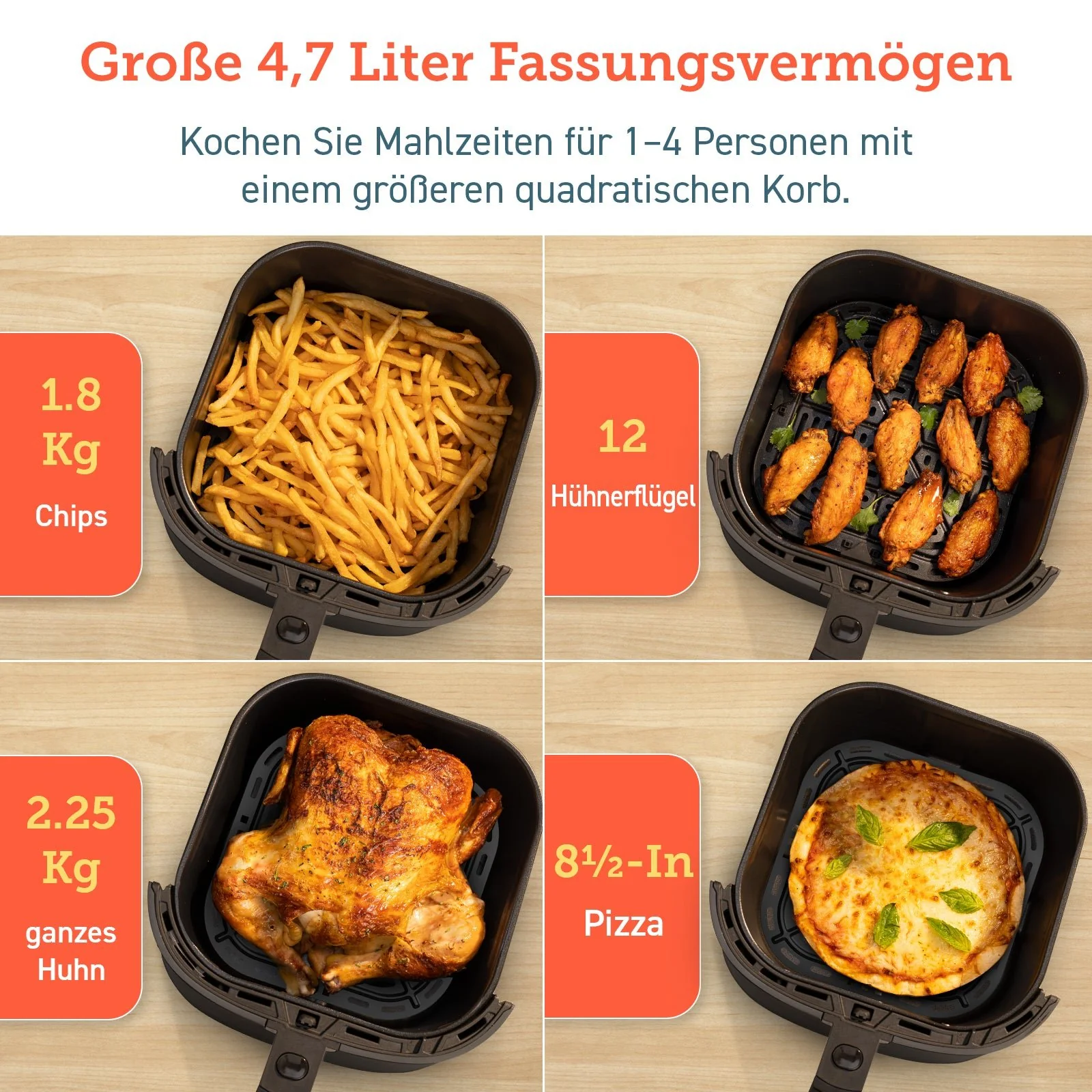 COSORI 4,7-Liter Heißluftfritteuse Dunkelgrau - Image 3
