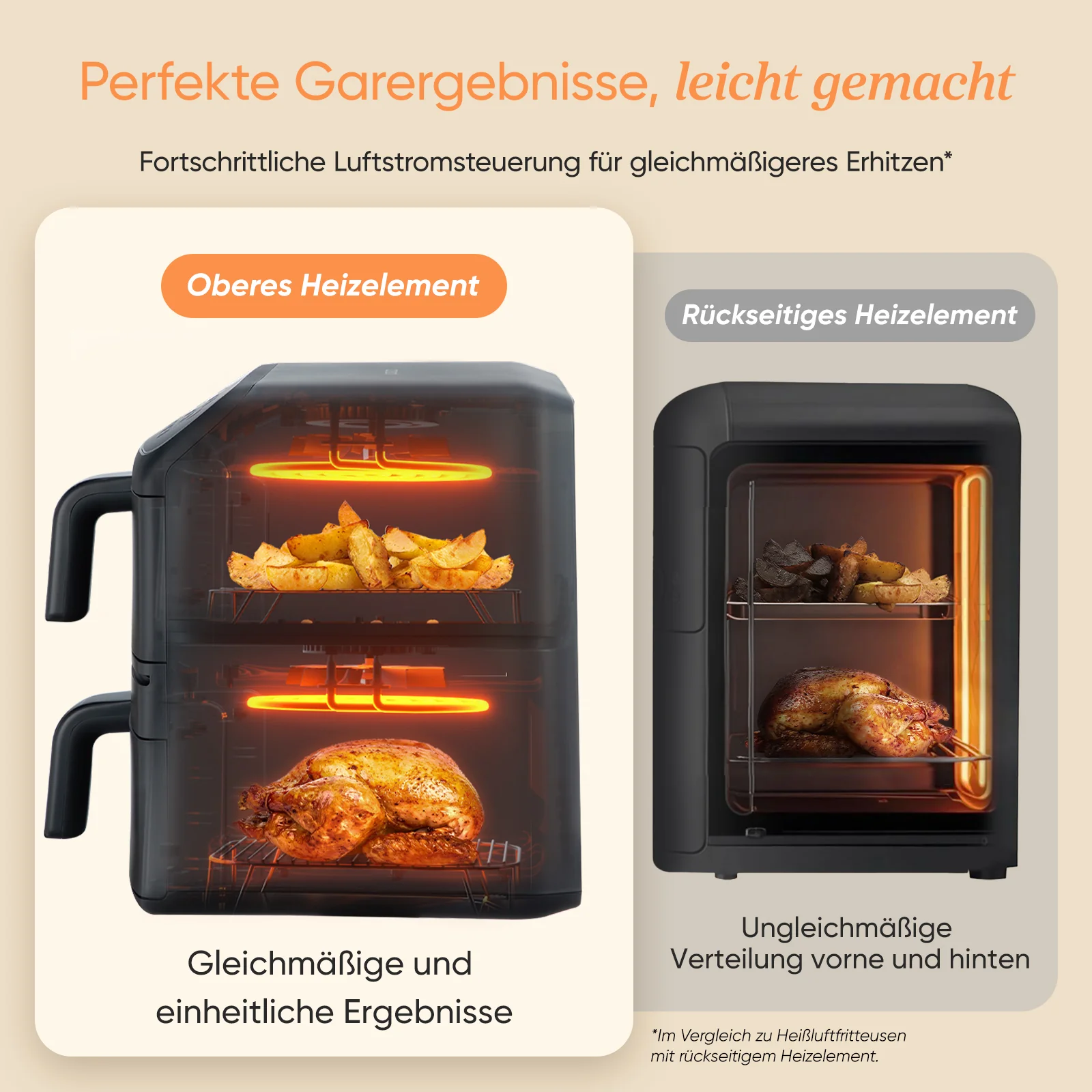 COSORI Turbo Tower™ Compact 8,6-Liter Heißluftfritteuse - Image 3