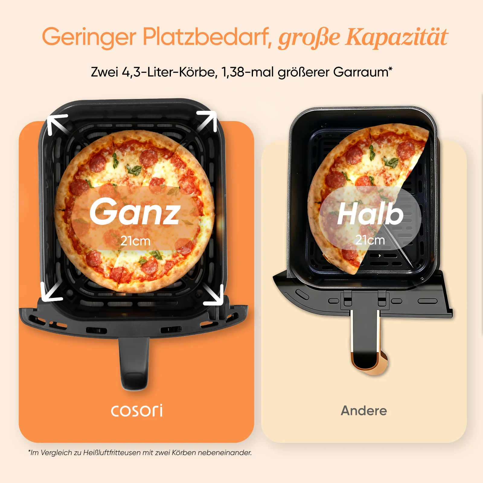 COSORI Turbo Tower™ Compact 8,6-Liter Heißluftfritteuse - Image 7