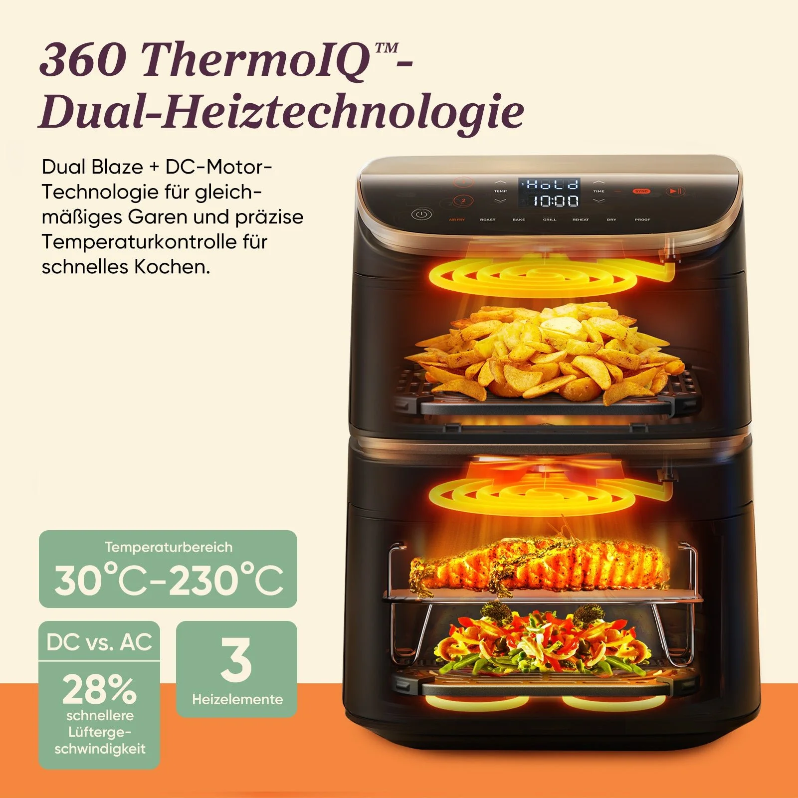COSORI Turbo Tower™ 10,8-Liter Heißluftfritteuse Pro Smart - Image 9