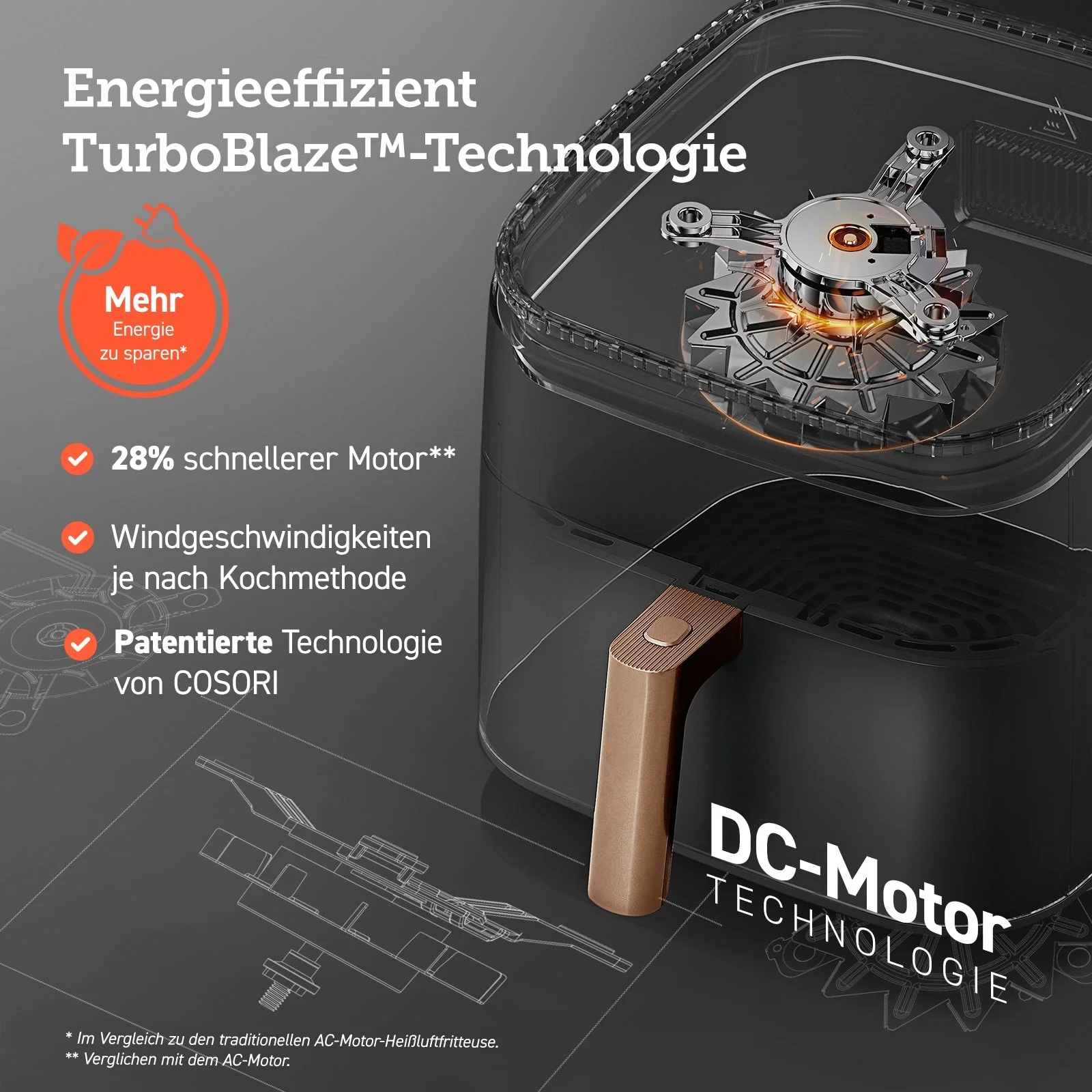COSORI TurboBlaze™ 6.0-Liter Heißluftfritteuse mit DC Motor & Zubehör - Image 7