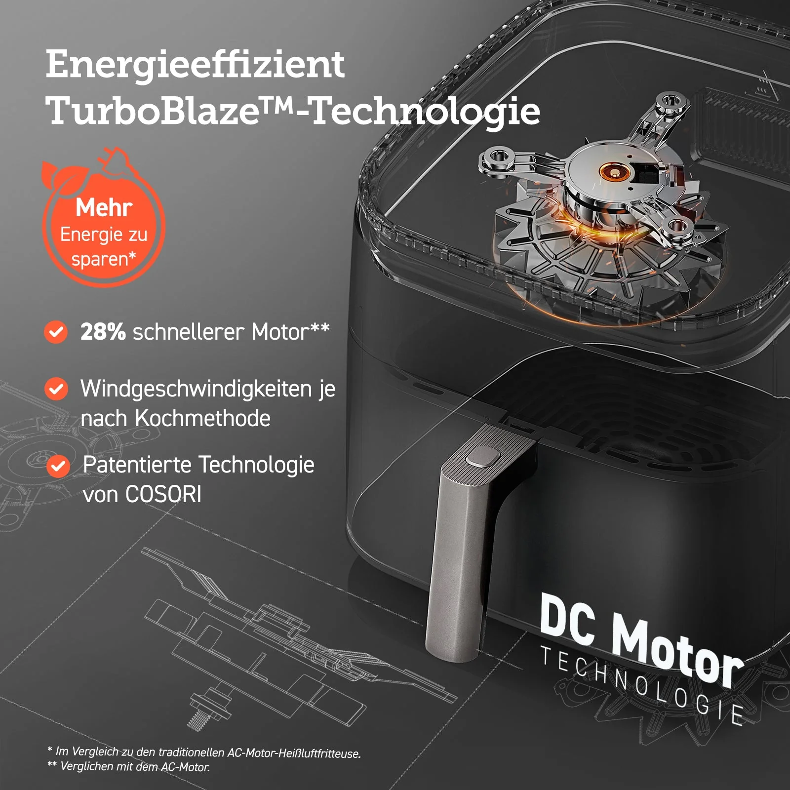 COSORI TurboBlaze™  6.0-Liter Heißluftfritteuse - Image 3